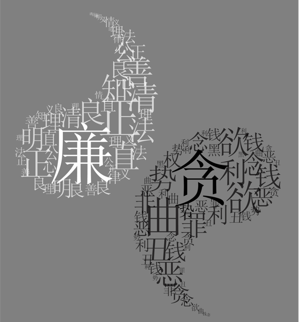william威廉亚洲官方(中国大陆)官方网站