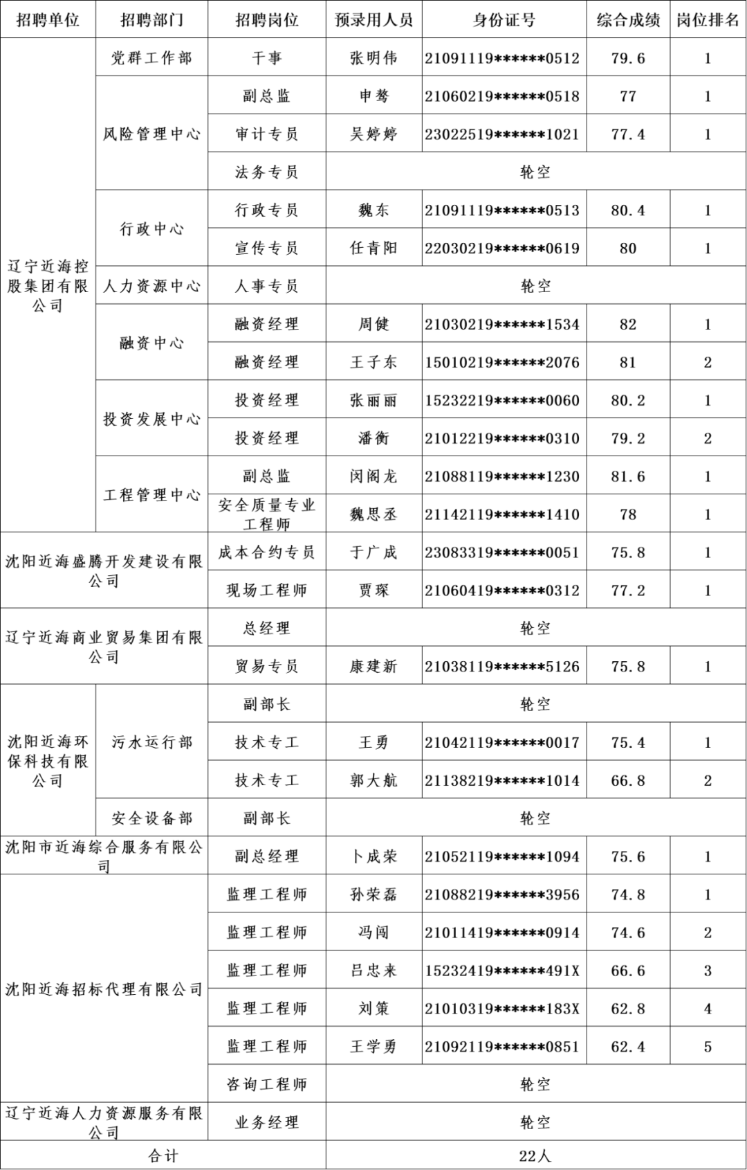 cf9b4488624d77ae7b1e8c16943ebc2c william威廉亚洲官方(中国大陆)官方网站