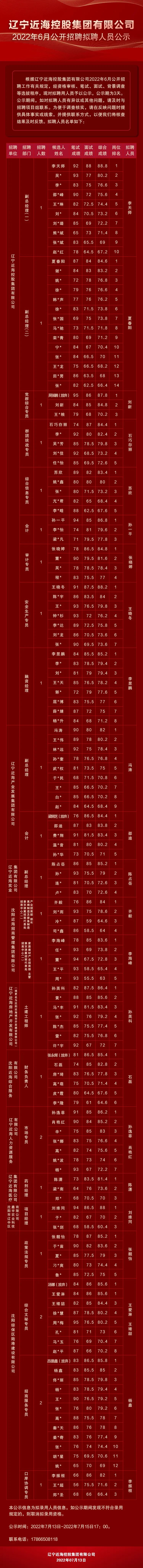 william威廉亚洲官方(中国大陆)官方网站