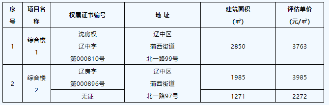 c982ae56b25ab9585e6d96d339b770f9 william威廉亚洲官方(中国大陆)官方网站