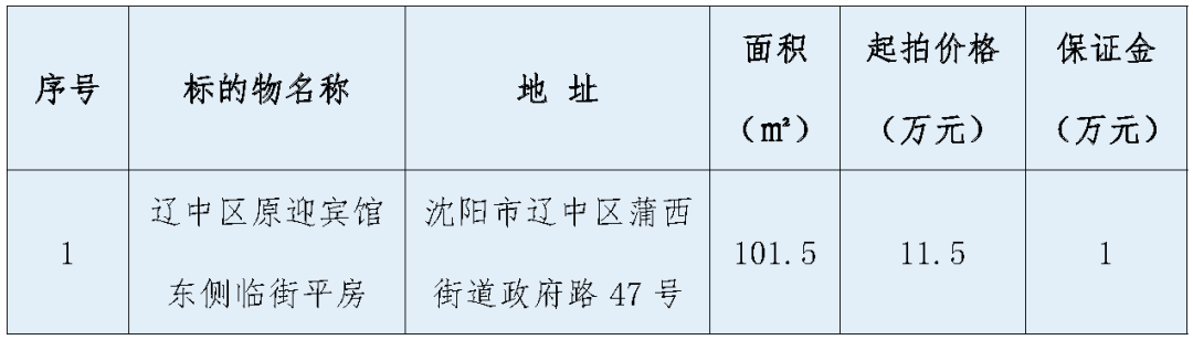 william威廉亚洲官方(中国大陆)官方网站