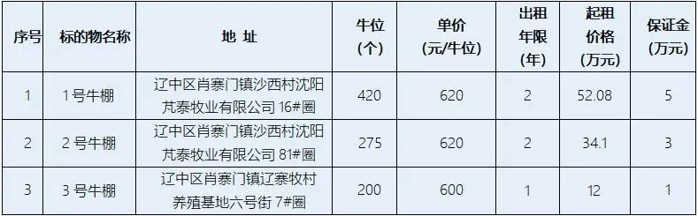 william威廉亚洲官方(中国大陆)官方网站