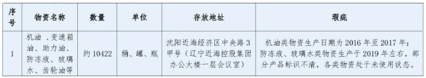 42000d6650b7a4a2b833664f7b749c43 william威廉亚洲官方(中国大陆)官方网站