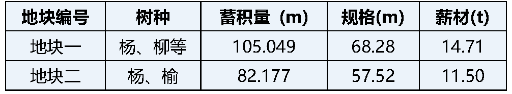 william威廉亚洲官方(中国大陆)官方网站