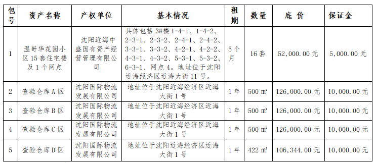 william威廉亚洲官方(中国大陆)官方网站