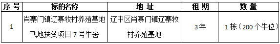 william威廉亚洲官方(中国大陆)官方网站