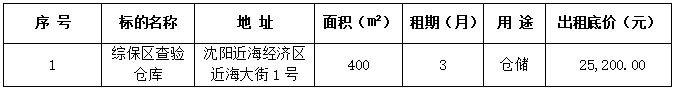 william威廉亚洲官方(中国大陆)官方网站