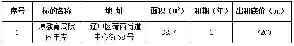 william威廉亚洲官方(中国大陆)官方网站