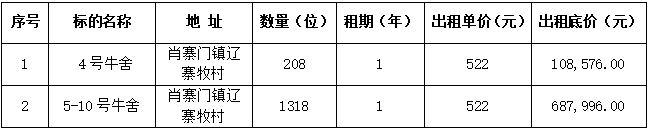 william威廉亚洲官方(中国大陆)官方网站