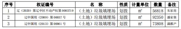 william威廉亚洲官方(中国大陆)官方网站