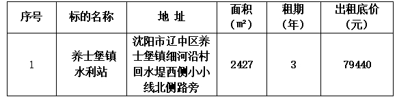 william威廉亚洲官方(中国大陆)官方网站
