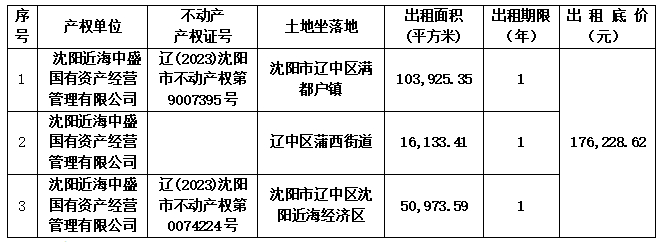 william威廉亚洲官方(中国大陆)官方网站