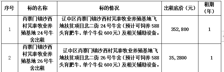 william威廉亚洲官方(中国大陆)官方网站