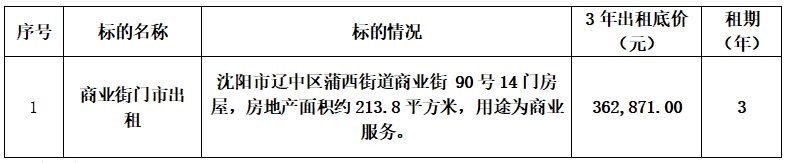 william威廉亚洲官方(中国大陆)官方网站