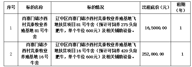 william威廉亚洲官方(中国大陆)官方网站