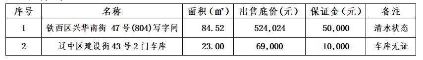 william威廉亚洲官方(中国大陆)官方网站