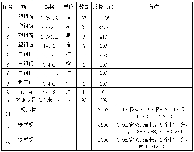 william威廉亚洲官方(中国大陆)官方网站