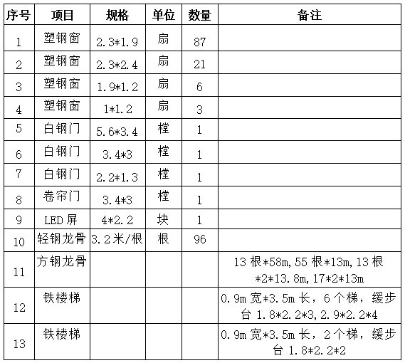william威廉亚洲官方(中国大陆)官方网站