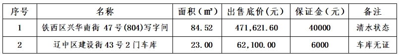 william威廉亚洲官方(中国大陆)官方网站