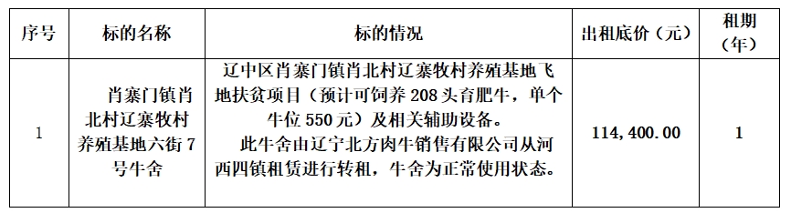 william威廉亚洲官方(中国大陆)官方网站