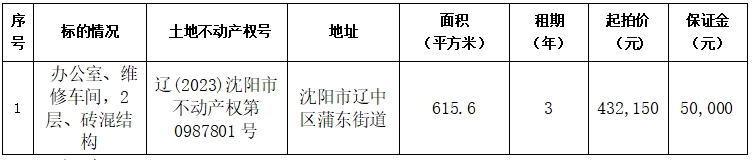 william威廉亚洲官方(中国大陆)官方网站