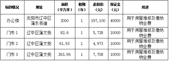 william威廉亚洲官方(中国大陆)官方网站