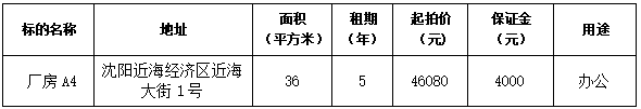 william威廉亚洲官方(中国大陆)官方网站