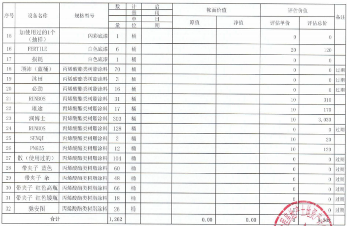 william威廉亚洲官方(中国大陆)官方网站