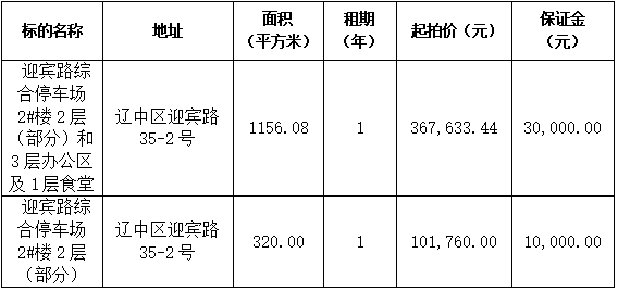 william威廉亚洲官方(中国大陆)官方网站