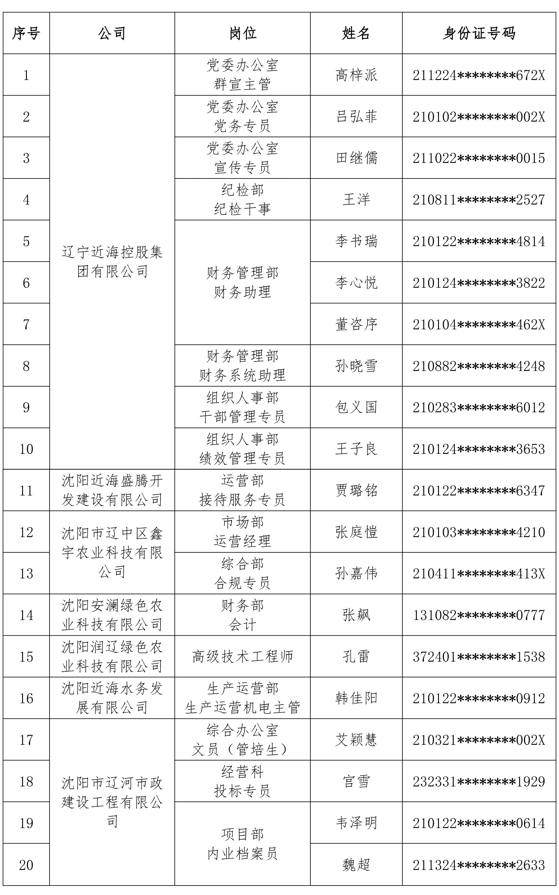 william威廉亚洲官方(中国大陆)官方网站