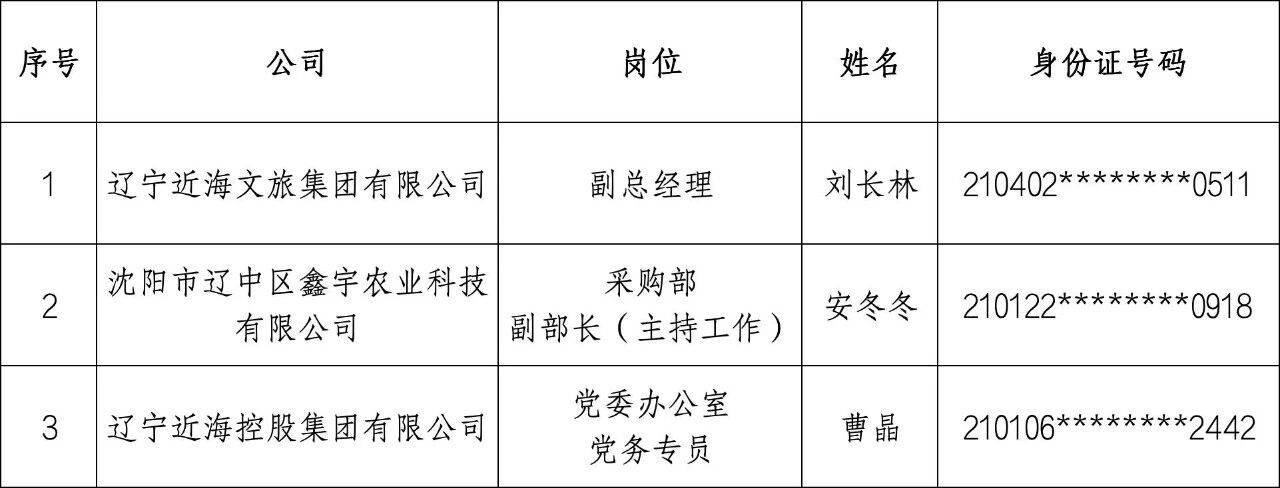 william威廉亚洲官方(中国大陆)官方网站