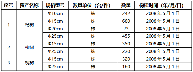 william威廉亚洲官方(中国大陆)官方网站