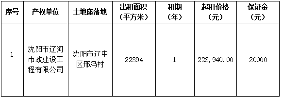 william威廉亚洲官方(中国大陆)官方网站