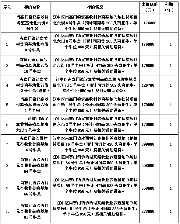 william威廉亚洲官方(中国大陆)官方网站