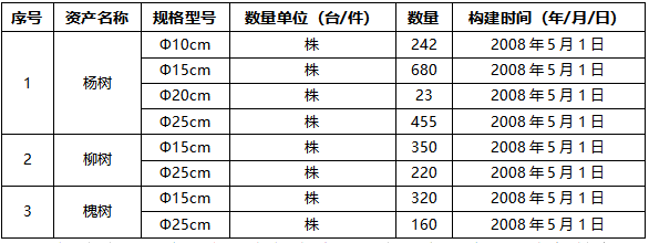 william威廉亚洲官方(中国大陆)官方网站