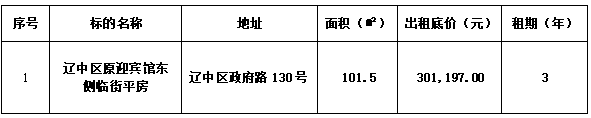 william威廉亚洲官方(中国大陆)官方网站
