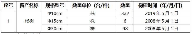 william威廉亚洲官方(中国大陆)官方网站