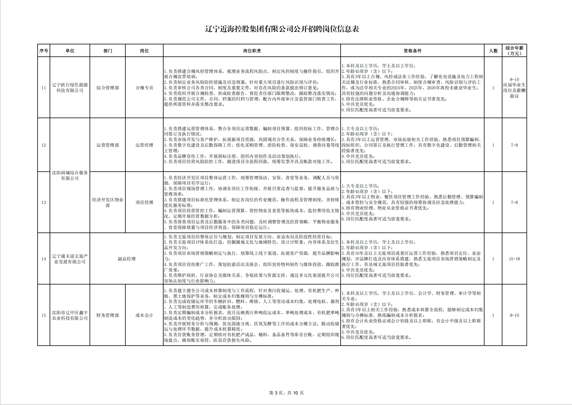 dfac637b844d98878935a917978bd1c7 william威廉亚洲官方(中国大陆)官方网站