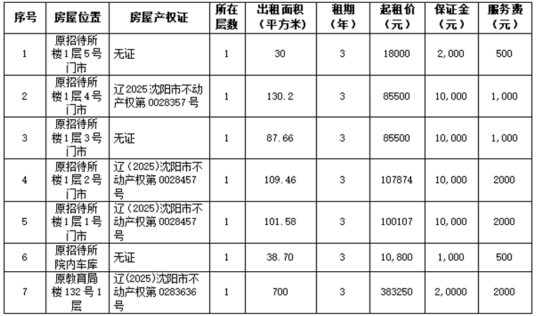 william威廉亚洲官方(中国大陆)官方网站